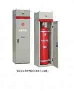 密云區(qū)氣體滅火系統(tǒng)對(duì)防護(hù)區(qū)的基本要求